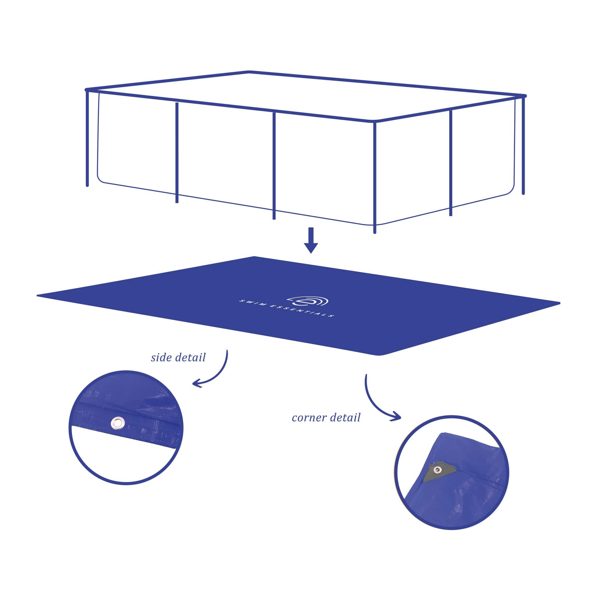 Grondzeil Zwembad - Donkerblauw - Elegance - 260 x 160 cm