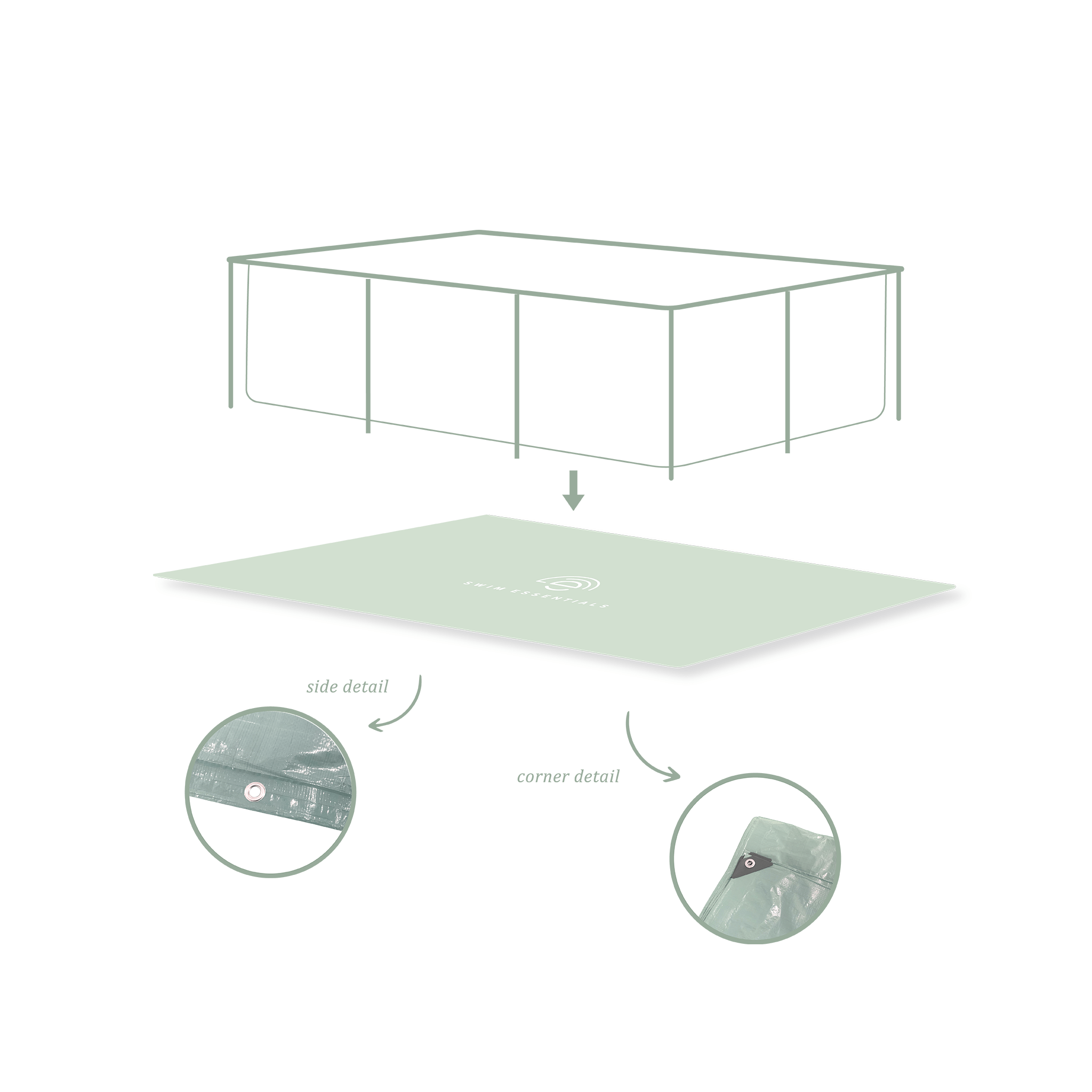 Grondzeil Zwembad - Groen - Essence - 260 x 160 cm