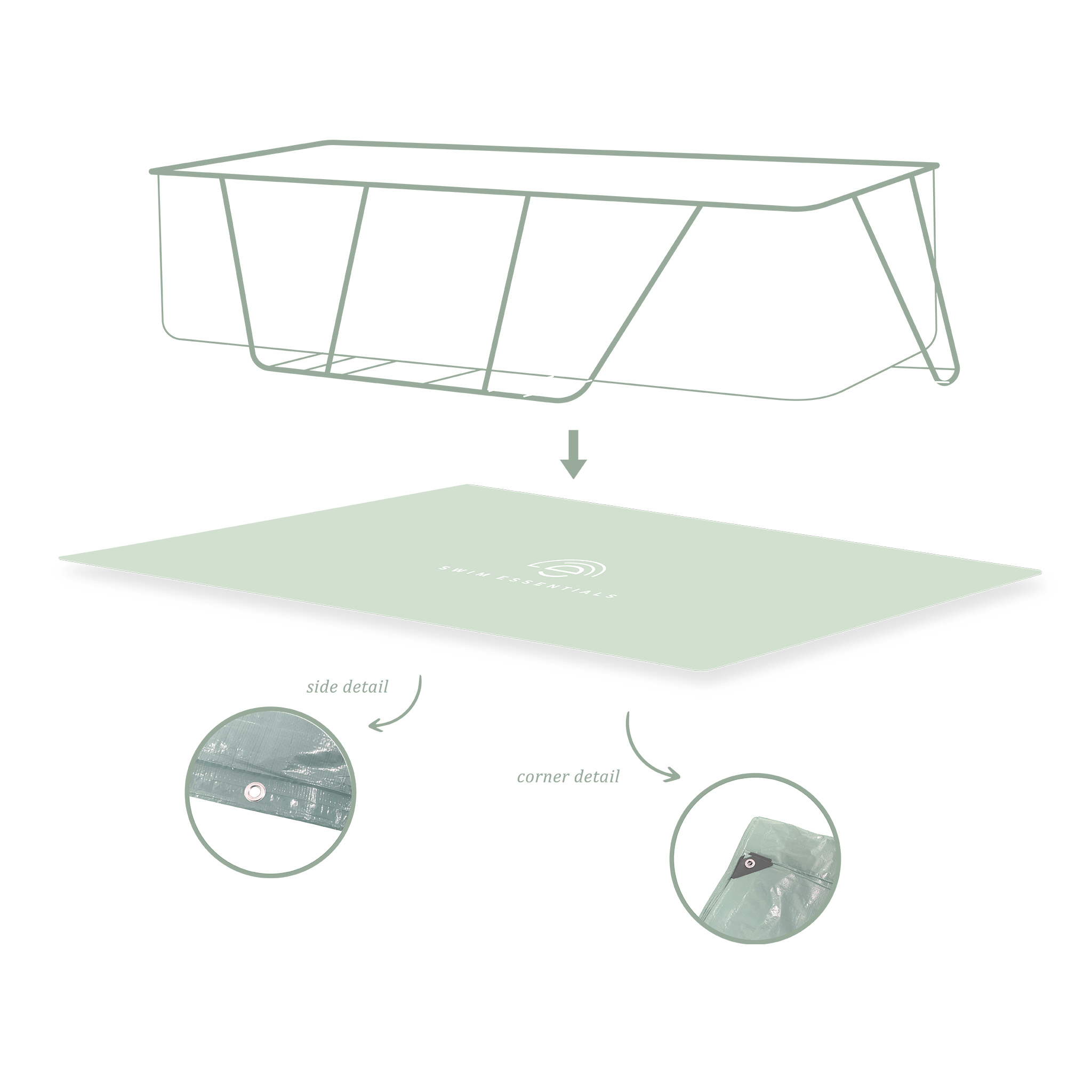 Grondzeil Zwembad - Groen - Essence - 200 x 400 cm