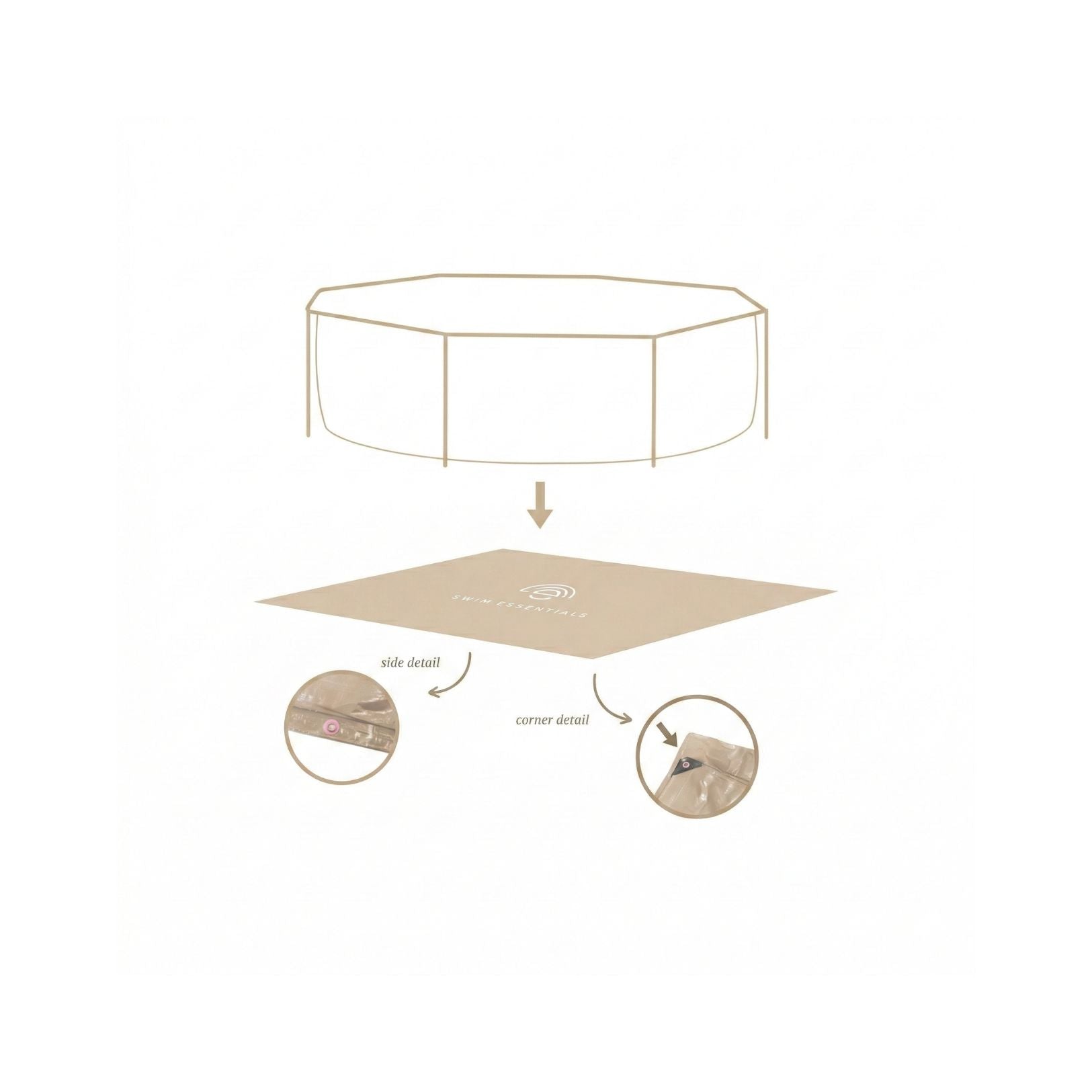 Grondzeil Rond Zwembad - Beige - Essence - Ø 305 x 75 cm